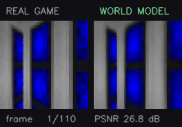 Left: the real VizDoom game. Right: the same keypresses fed to a 26M-parameter world model with no game engine running.